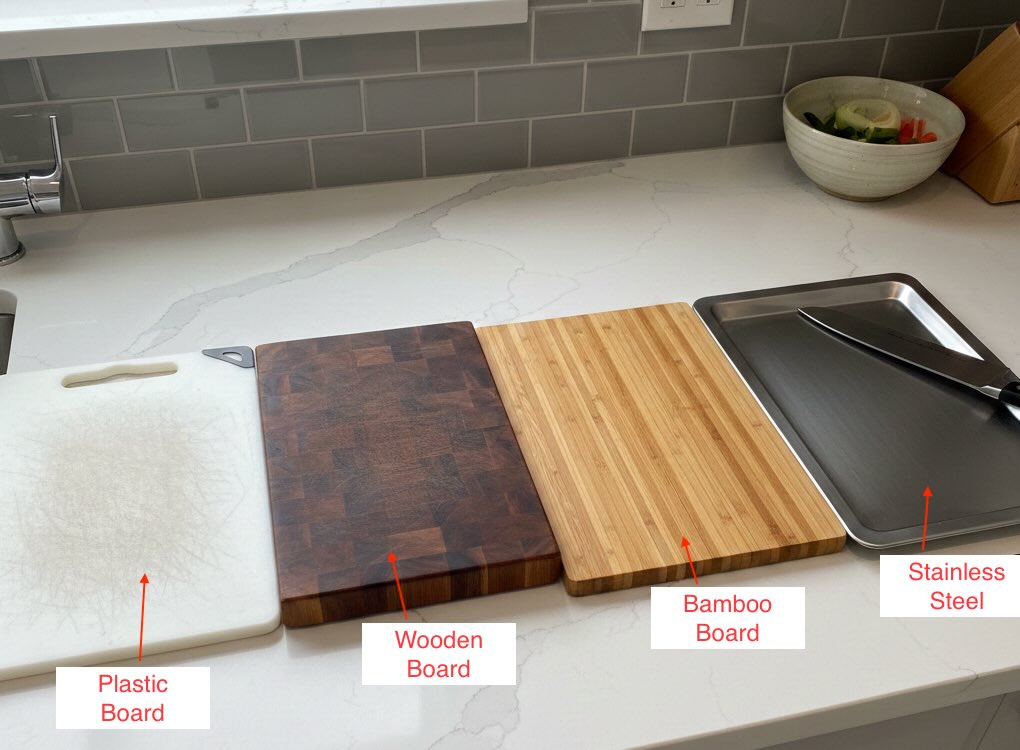 I tested 4 cutting boards for microplastics